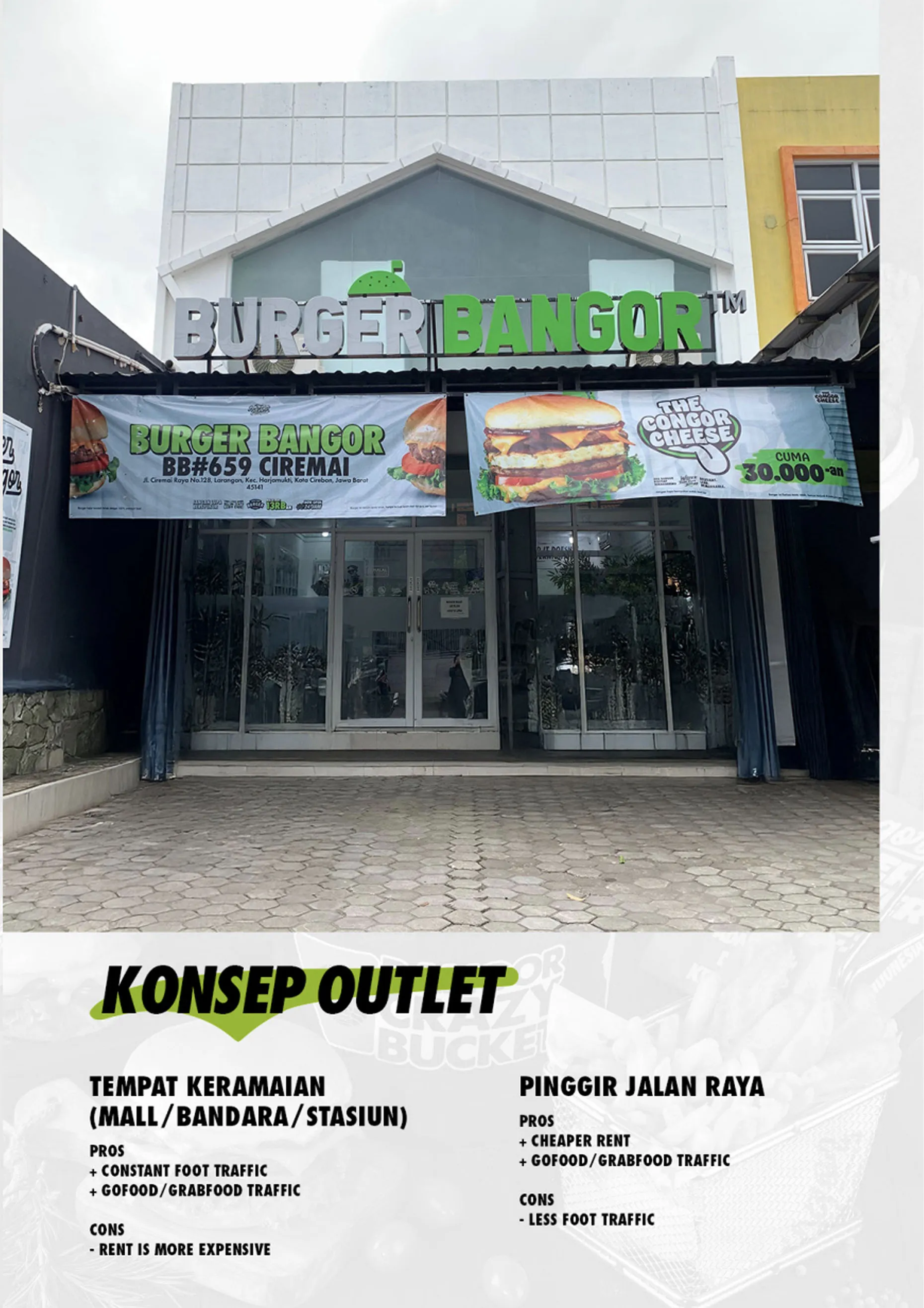 KONSEP OUTLET